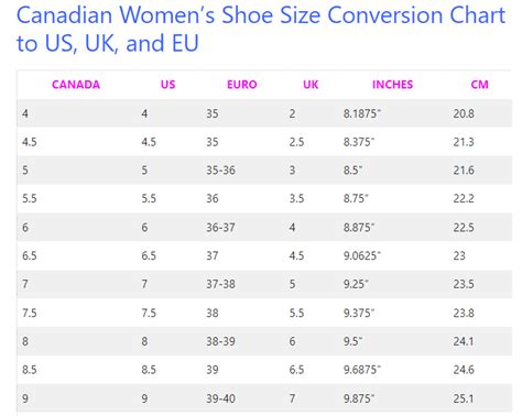 euro shoe size to canada.